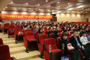 吉林大学电子商务类专业