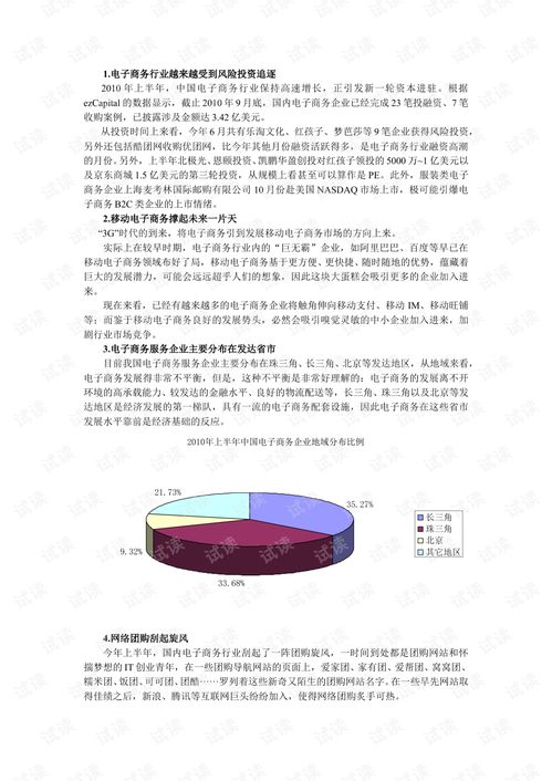 学电子商务要选专业吗