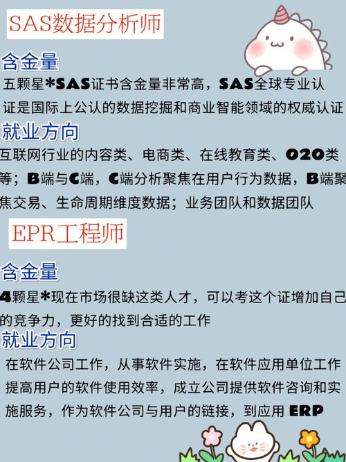 该不该报考电子商务专业