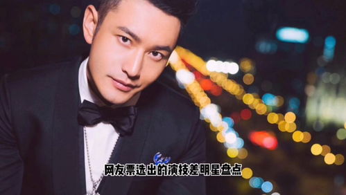 黄晓明考博落榜