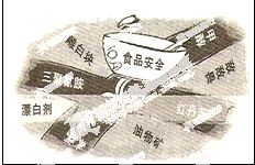 国家出手整治没有钱就想办法罚款现象，还百姓一个公平正义！